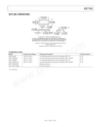 ADE7768ARZ-RL Datasheet Page 17