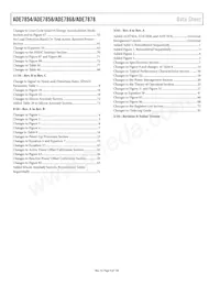 ADE7878ACPZ-RL Datasheet Page 4