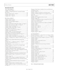 ADE7880ACPZ-RL Datasheet Page 3
