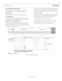 ADF4169WCCPZ Datasheet Page 15