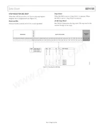 ADF4169WCCPZ Datasheet Pagina 23