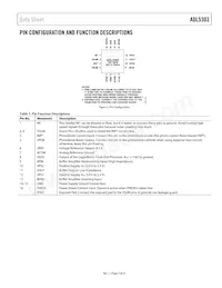 ADL5303ACPZ-RL Datasheet Pagina 5