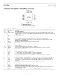 ADL5304ACPZ-RL Datasheet Page 6