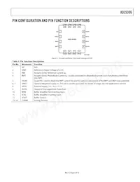 ADL5306ACPZ-R2 Datasheet Page 5