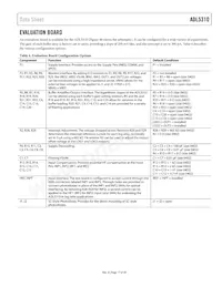 ADL5310ACP-R2 Datasheet Page 17