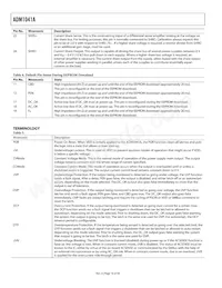 ADM1041ARQZ-REEL7 Datasheet Page 16