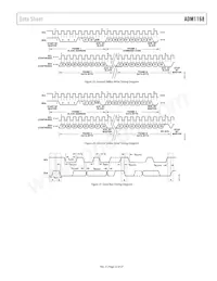 ADM1168ASTZ-RL7 Datasheet Page 23