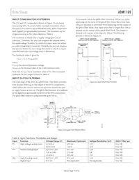 ADM1169ACPZ-RL7 Datasheet Page 15