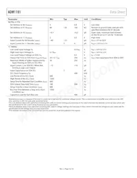 ADM1191-2ARMZ-R7 Datasheet Page 4
