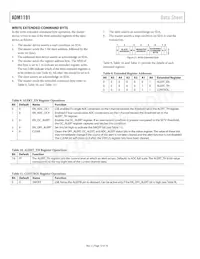 ADM1191-2ARMZ-R7 Datasheet Page 12