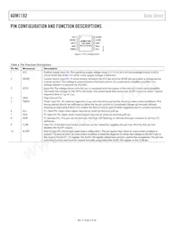 ADM1192ARMZ-R7 Datasheet Page 6
