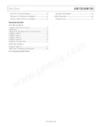 ADM1294-1AARUZ-RL7 Datasheet Page 3
