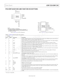 ADM1294-1AARUZ-RL7 Datasheet Page 9