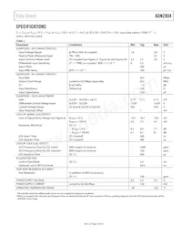 ADN2804ACPZ-RL7 Datasheet Page 3