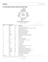 ADN2804ACPZ-RL7 Datasheet Page 8