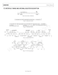 ADN2805ACPZ-RL7 Datasheet Page 8