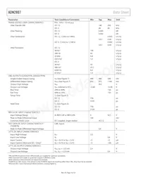 ADN2807ACPZ-RL Datasheet Page 4