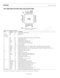 ADN2807ACPZ-RL Datasheet Page 6
