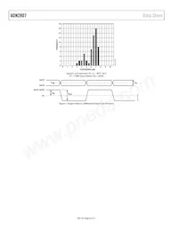 ADN2807ACPZ-RL Datasheet Page 8