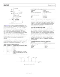 ADN2807ACPZ-RL Datasheet Pagina 14