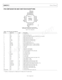 ADN2812ACPZ-RL7 Datasheet Page 8