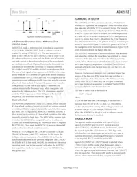 ADN2812ACPZ-RL7 Datasheet Page 17