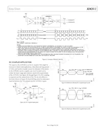 ADN2812ACPZ-RL7 Datasheet Page 23