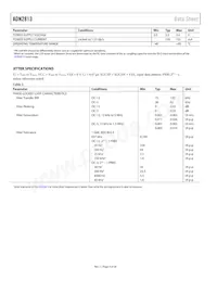 ADN2813ACPZ-RL7 Datasheet Page 4