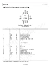 ADN2814ACPZ-500RL7 Datasheet Page 8