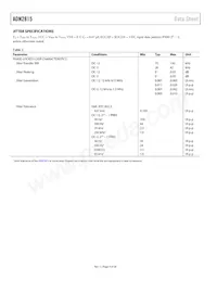 ADN2815ACPZ-RL7 Datasheet Page 4