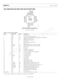 ADN2815ACPZ-RL7 Datasheet Page 8