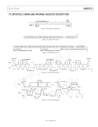 ADN2815ACPZ-RL7 Datasheet Page 9