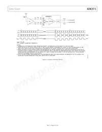 ADN2815ACPZ-RL7 Datasheet Page 21