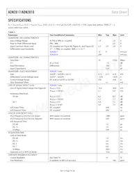 ADN2818ACPZ-RL7 Datasheet Page 4