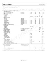 ADN2818ACPZ-RL7 Datasheet Page 6
