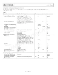 ADN2818ACPZ-RL7 Datasheet Page 8