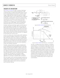 ADN2818ACPZ-RL7 Datenblatt Seite 20