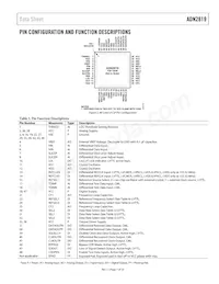 ADN2819ACPZ-CML-RL Datasheet Page 7