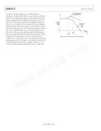 ADN2819ACPZ-CML-RL Datenblatt Seite 14
