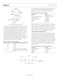 ADN2819ACPZ-CML-RL Datenblatt Seite 16