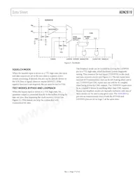 ADN2819ACPZ-CML-RL數據表 頁面 17