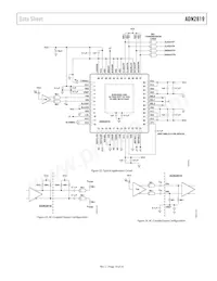 ADN2819ACPZ-CML-RL Datasheet Pagina 19