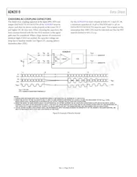 ADN2819ACPZ-CML-RL Datenblatt Seite 20