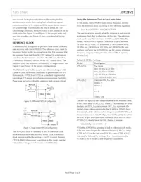 ADN2855XCPZ Datasheet Page 13