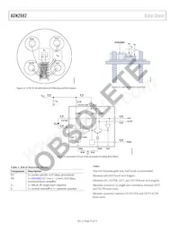 ADN2882A-DF Datasheet Pagina 10