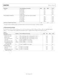 ADN2905ACPZ-RL7 Datasheet Pagina 4