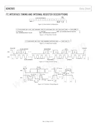 ADN2905ACPZ-RL7 Datasheet Page 10