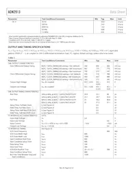 ADN2913ACPZ-RL7 Datasheet Pagina 6