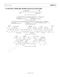 ADN2913ACPZ-RL7 Datasheet Page 13