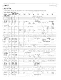 ADN2913ACPZ-RL7數據表 頁面 14